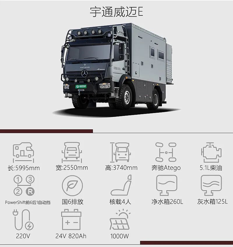 烏尼莫克同款發(fā)動機，前置衛(wèi)浴間全新布局！實拍宇通威邁E