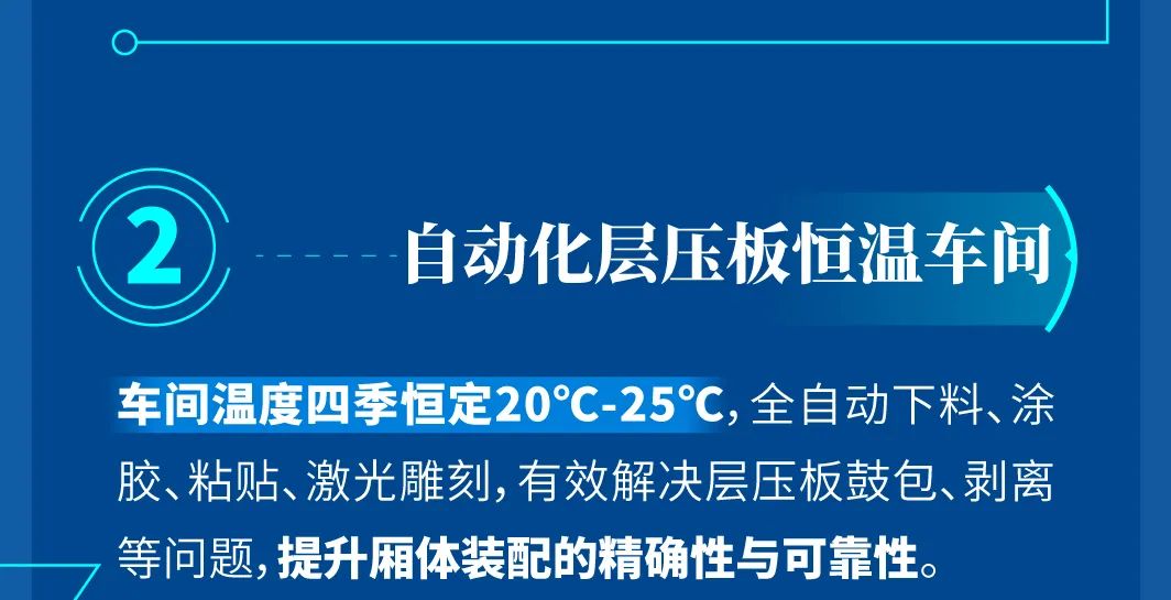 《房車(chē)試驗(yàn)室》第一期：原來(lái)一輛可靠的房車(chē)長(zhǎng)這樣！
