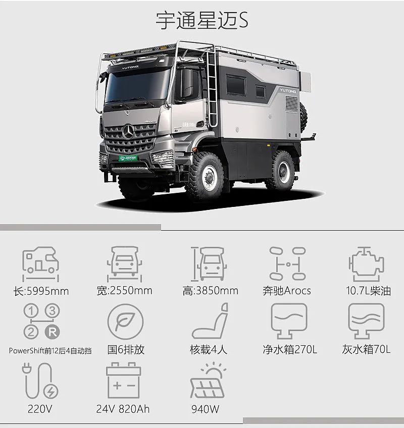 全是硬貨！大廠旗艦產(chǎn)品，奔馳原廠重卡底盤(pán)！實(shí)拍宇通星邁S