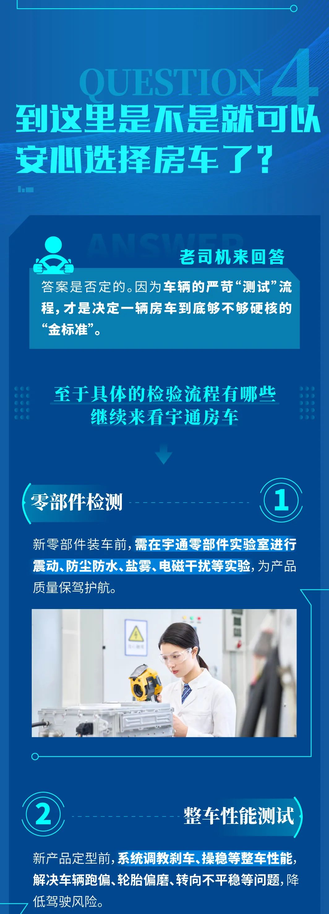 《房車(chē)試驗(yàn)室》第一期：原來(lái)一輛可靠的房車(chē)長(zhǎng)這樣！