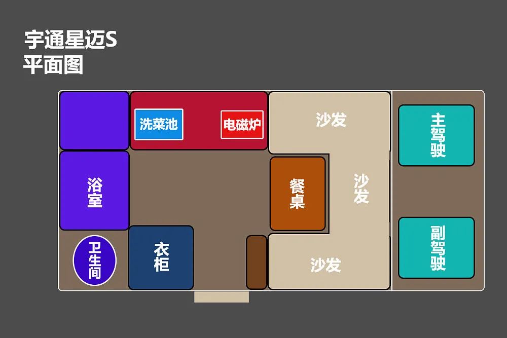 全是硬貨！大廠旗艦產(chǎn)品，奔馳原廠重卡底盤(pán)！實(shí)拍宇通星邁S