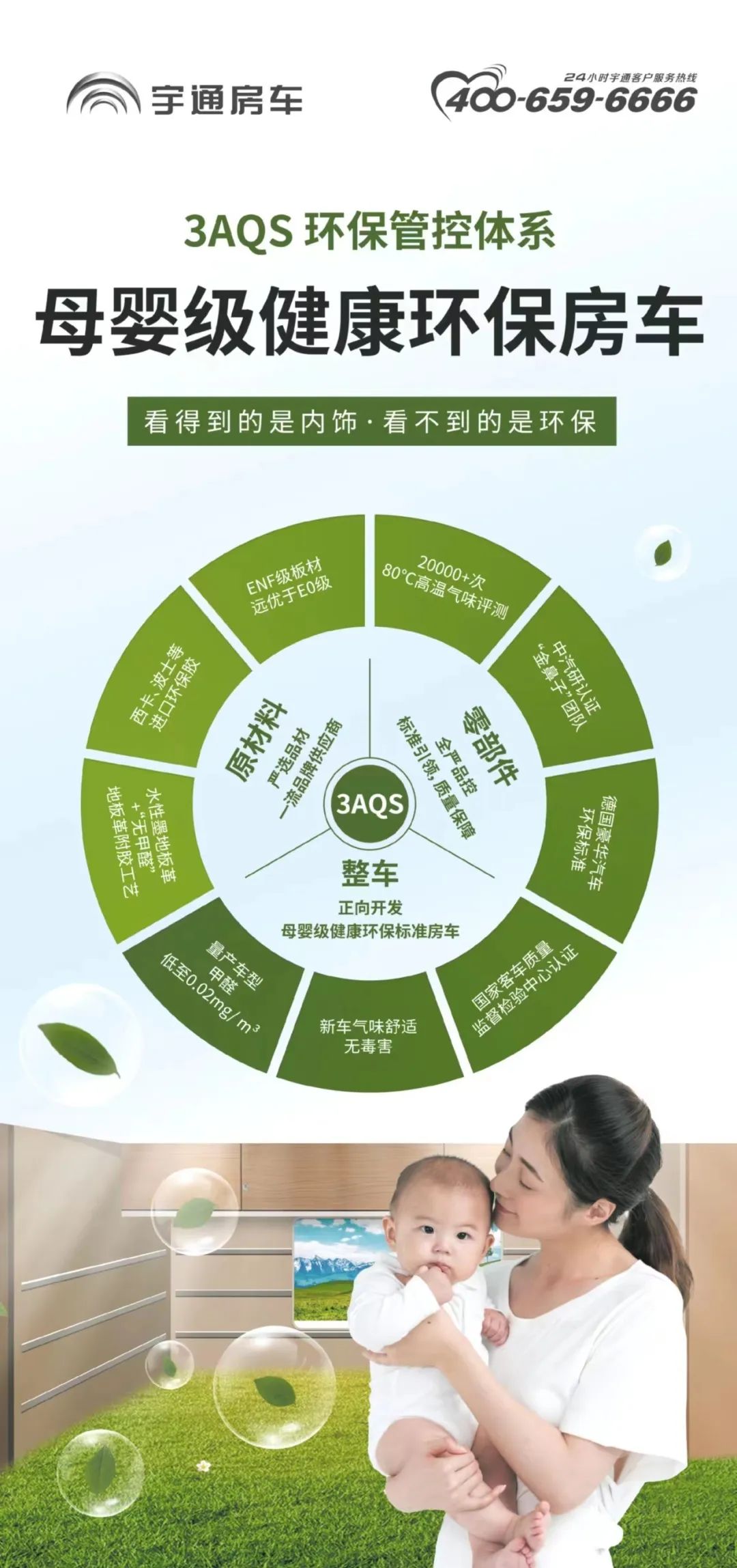 一次耗費10000元，這樣的環(huán)保檢測你見過嗎？