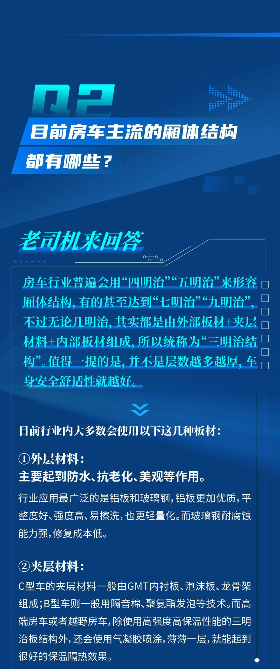 《房車試驗(yàn)室》第二期：不看不知道，房車廂體竟有這么多秘密！