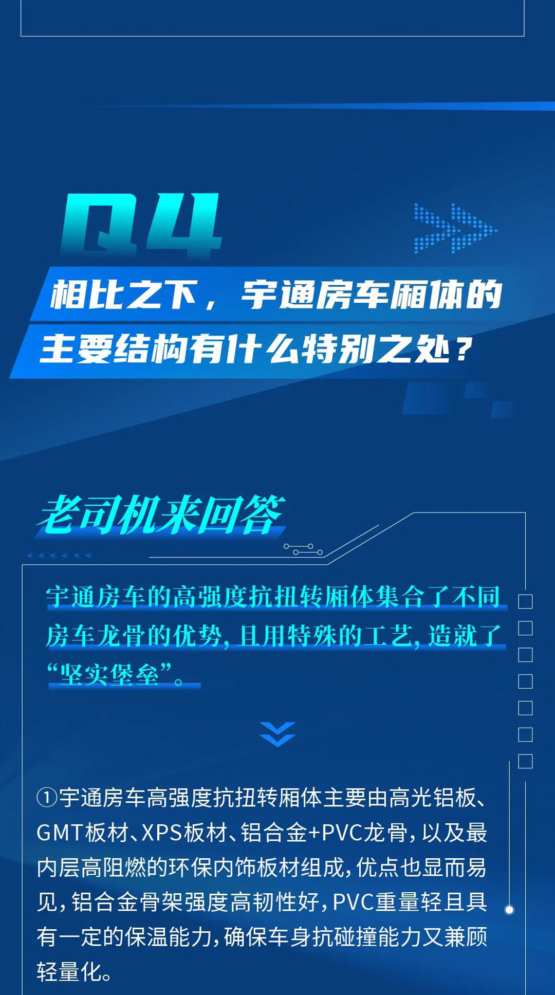 《房車試驗(yàn)室》第二期：不看不知道，房車廂體竟有這么多秘密！