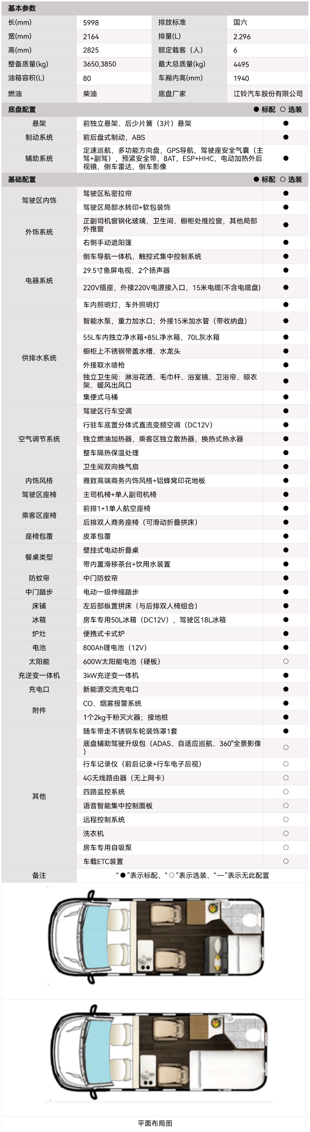 鯤鵬萬里，全能商旅，宇通房車鯤鵬全能商旅版