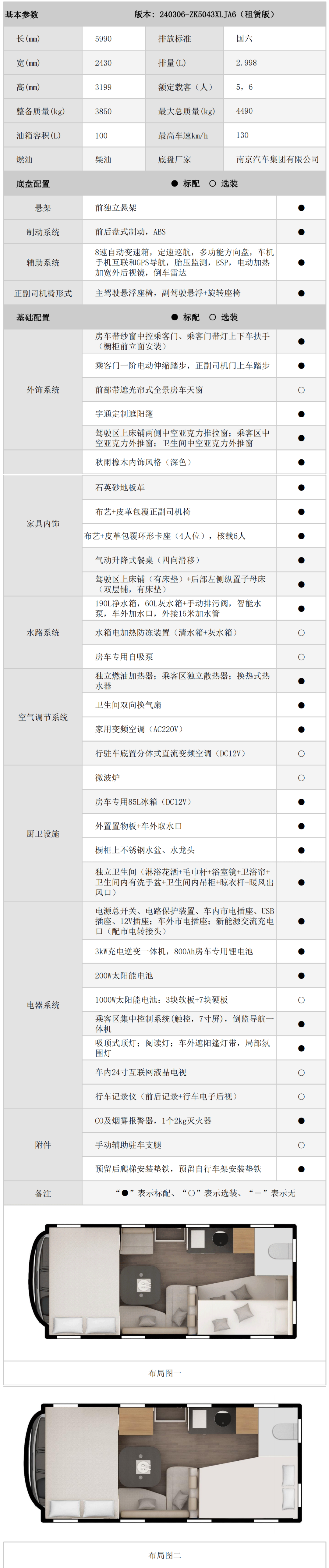 宇通C530租賃版房車(chē)?，帶你去開(kāi)拓，去探索，去遇見(jiàn)最美的詩(shī)和遠(yuǎn)方