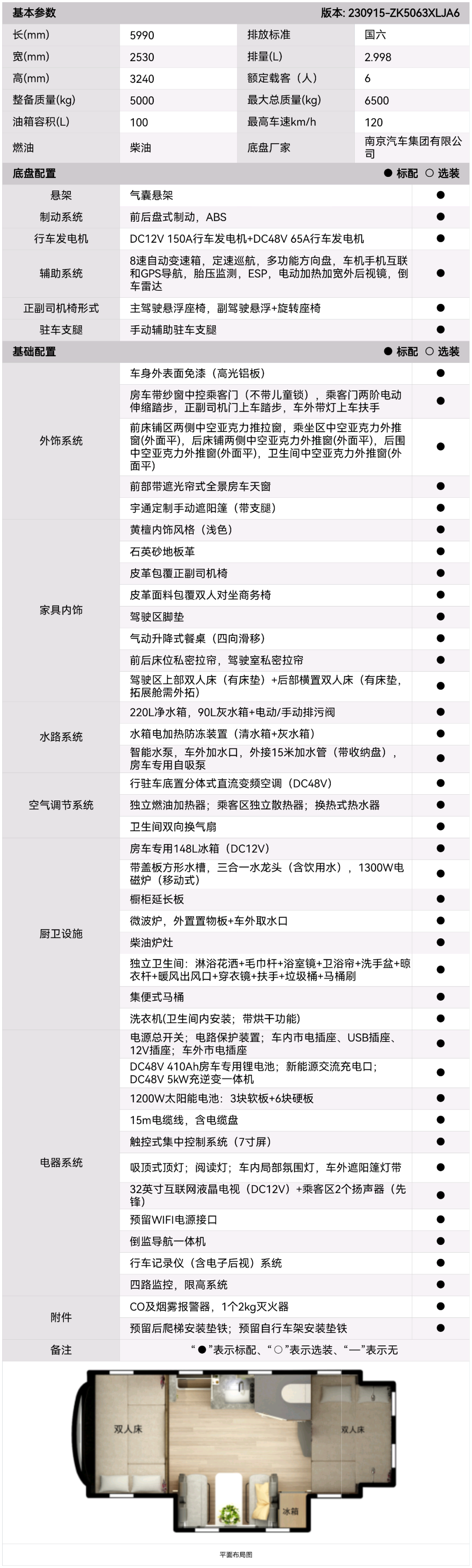 享受怡然自得的自由，與C535暢享版雙拓房車一起出發(fā)