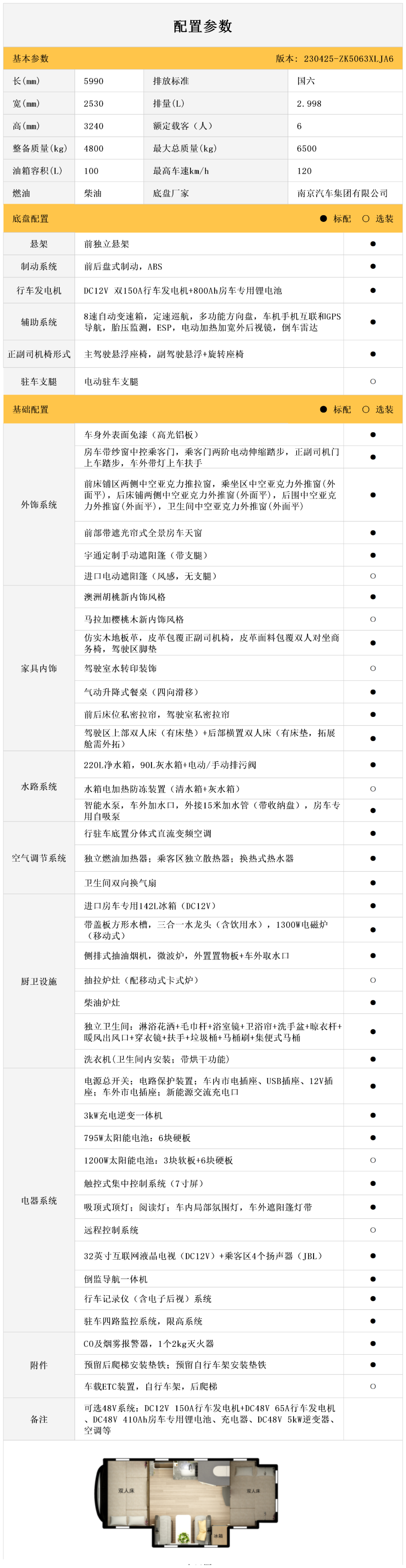 光彩耀人，美學呈現(xiàn)眼前，C535旗艦版雙拓房車