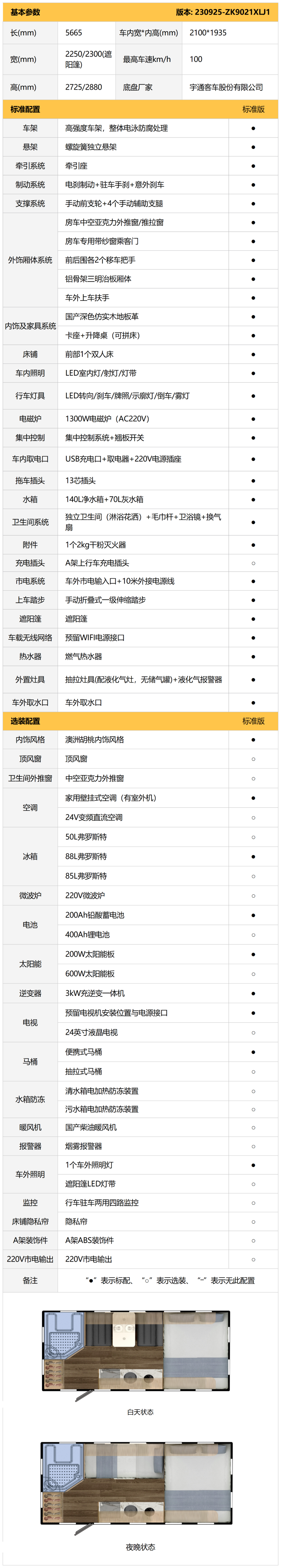 靈動(dòng)自駕旅居，獨(dú)享自成空間，T511H公路版拖掛前橫床布局房車
