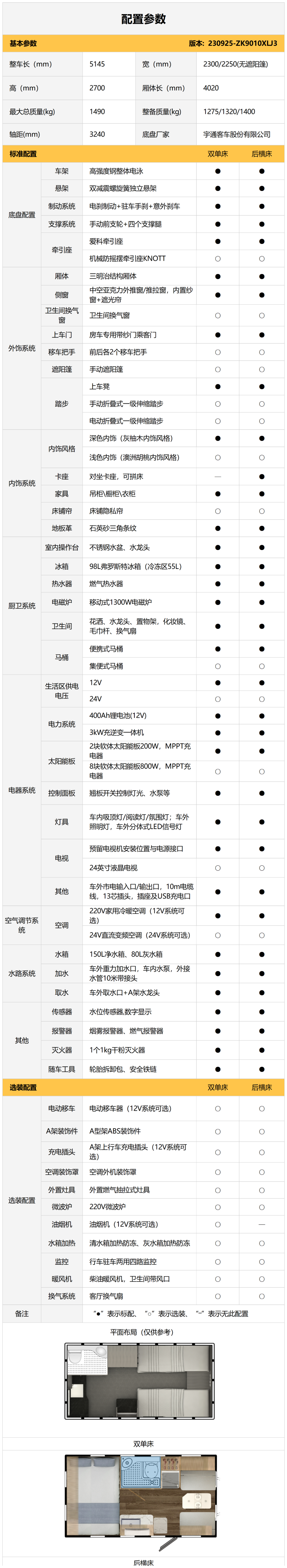 健康環(huán)保房車，旅行更安心，T310升級版拖掛后橫床/雙單床布局