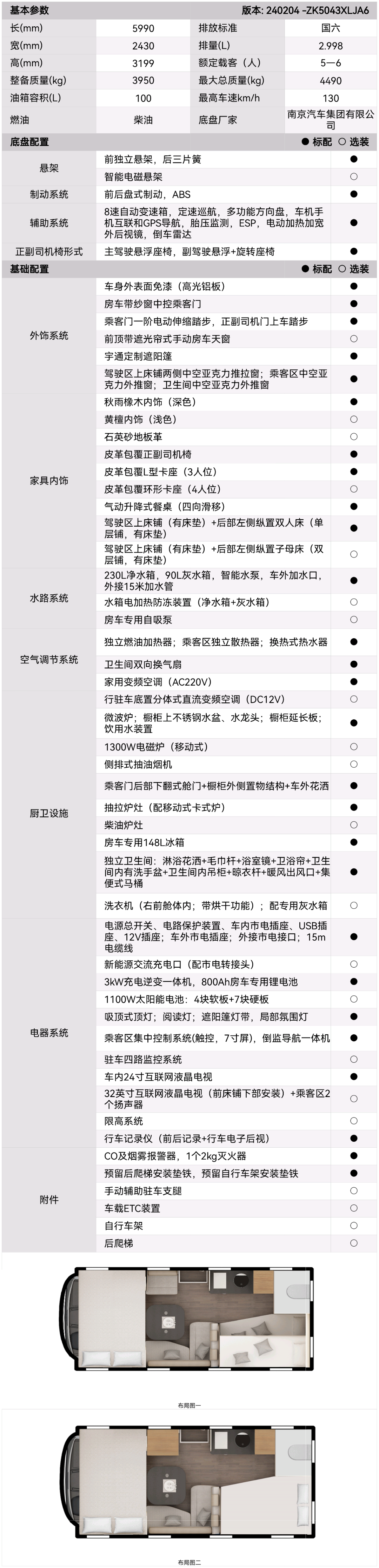 無(wú)視山遙路遠(yuǎn)，從容享受動(dòng)感與激情交融的快感——C533豪華版無(wú)拓房車