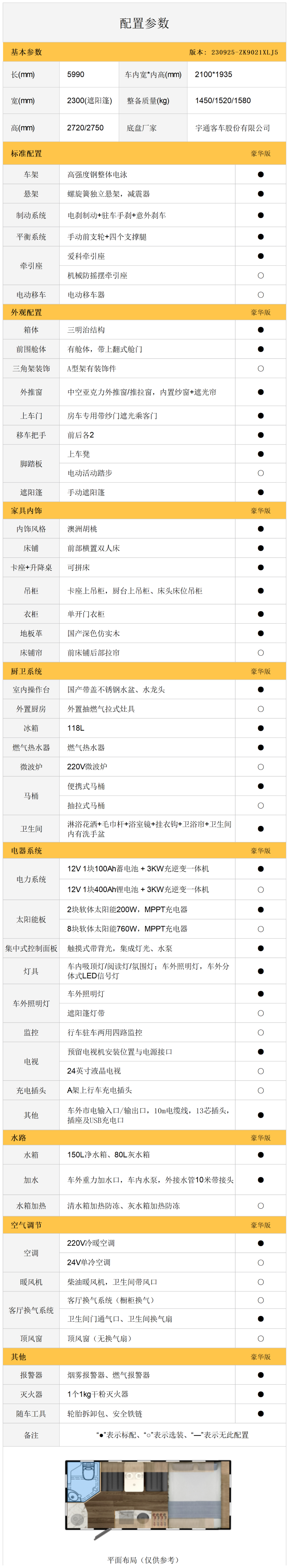 T512雙臺面布局拖掛房車，雙臺面設計，讓更多美味一路相伴