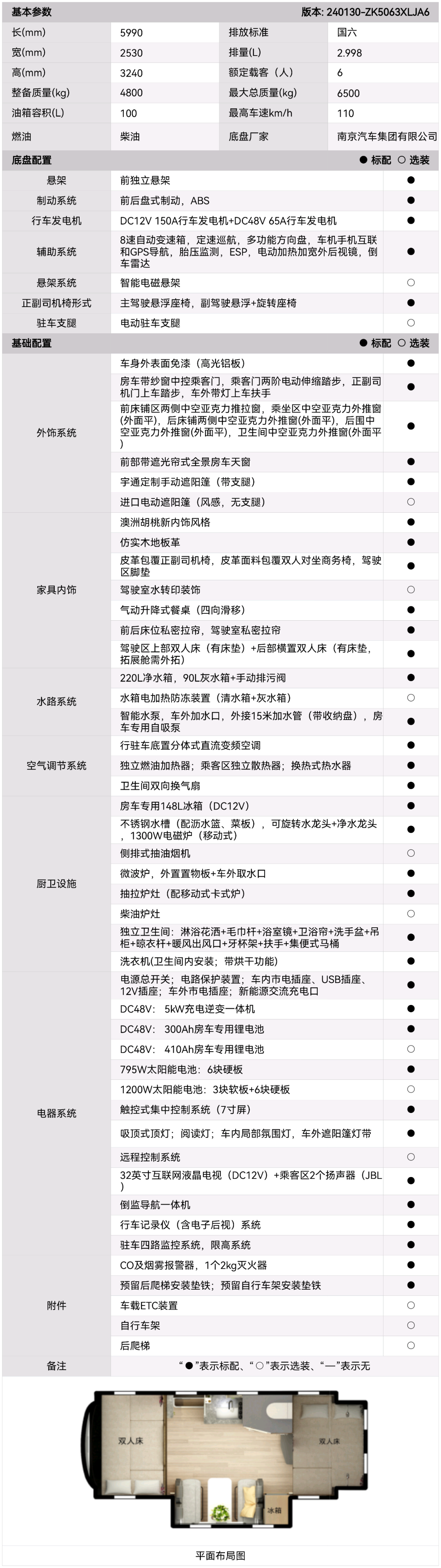 C535旗艦版雙拓展房車，鏈接全新生活方式，發(fā)現(xiàn)趣野新可能
