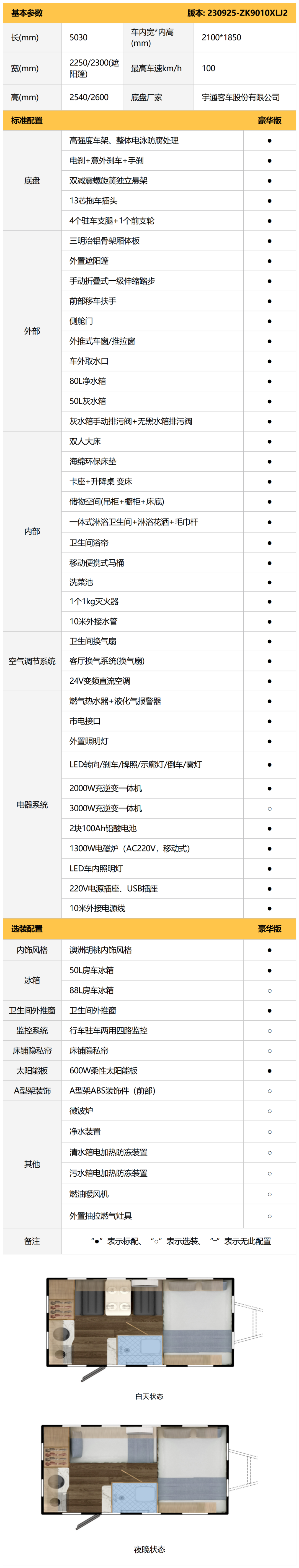 T310公路版拖掛房車，將為你帶來更加暢快舒適的房車生活體驗(yàn)