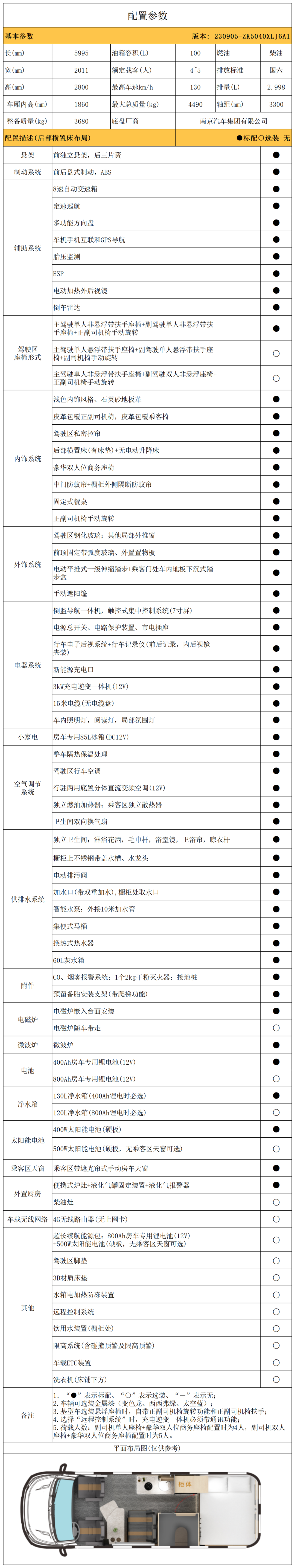 宇你一起悅享生活熱愛，宇通房車B530