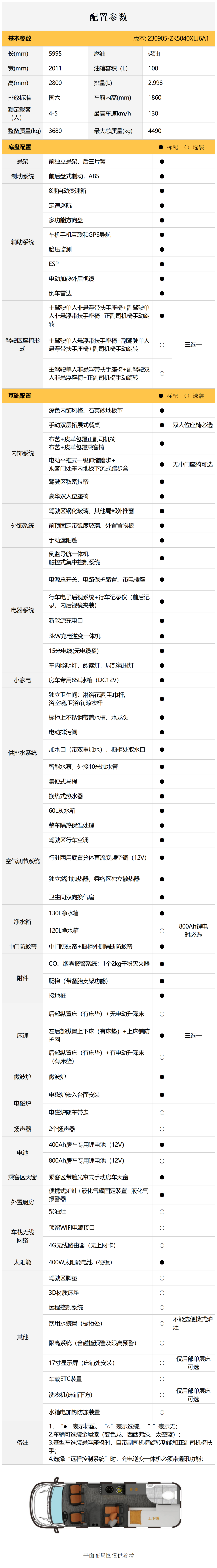 每一次的停泊都是家，宇通B530房車