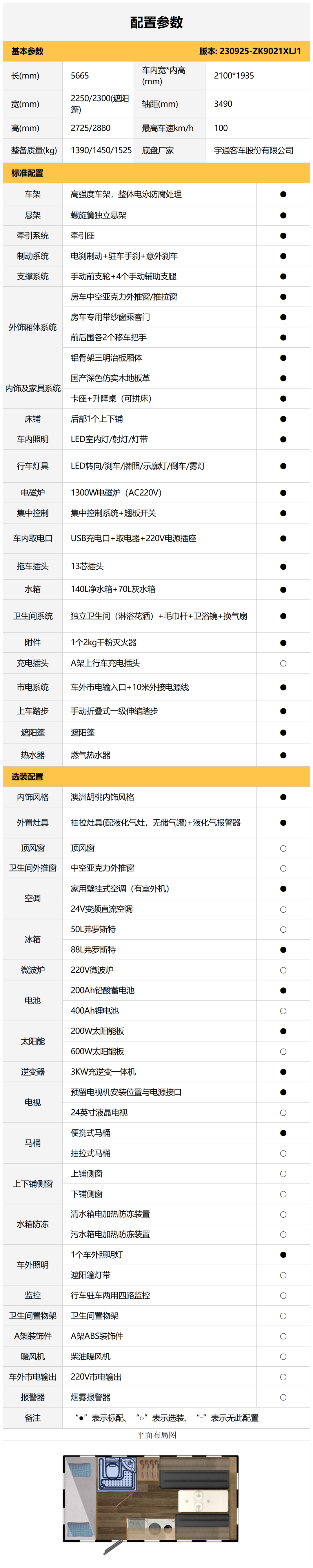 有T511H拖掛房車在，即使前路曲折逶迤，也不曾止步