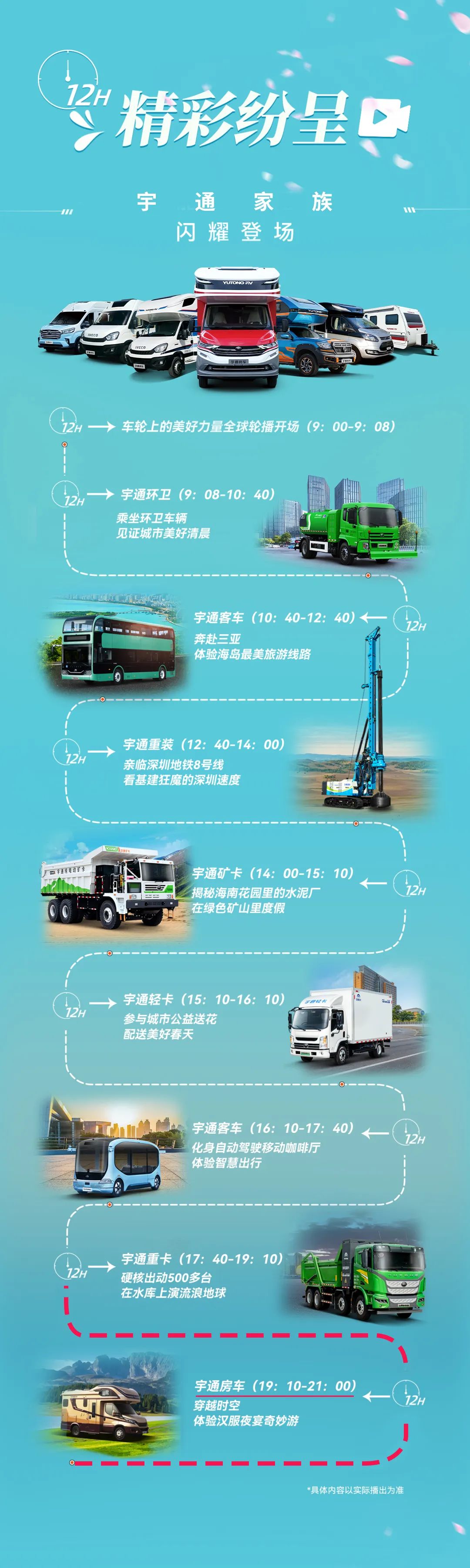 上車！“車輪上的美好力量”房車直播專場開啟啦！