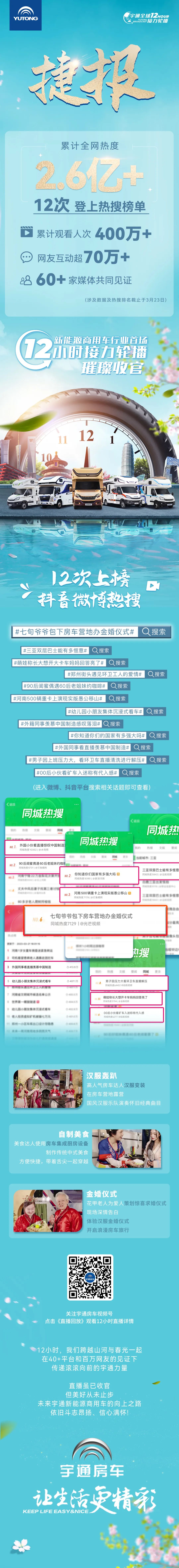 2.6億+曝光、400萬+人次觀看，宇通12小時(shí)接力輪播收官！