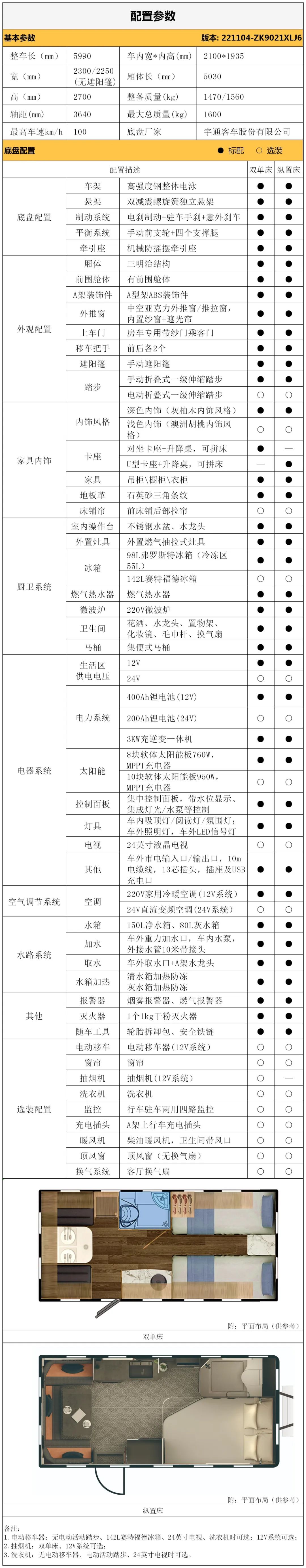 宇通T512拖掛房車縱置床/雙單床布局——理想生活、超大存儲裝得下