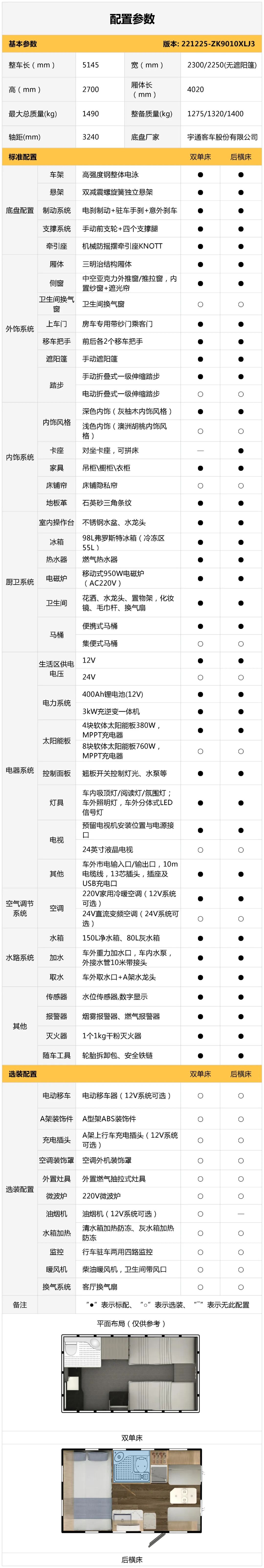 宇通T310升級版拖掛后橫床/雙單床布局房車——隨心出發(fā)、自由而行