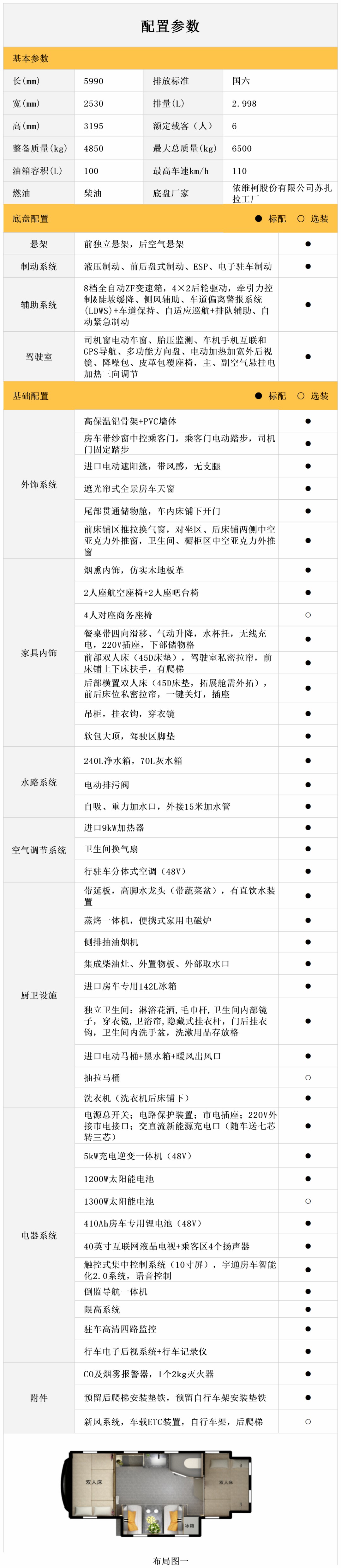 見山水如故，直抵心中所往——雍和旗艦版房車