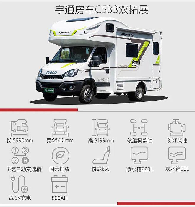 將豪華與實用性完美融合！實拍宇通C533雙拓展房車